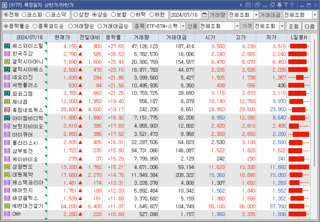 에스엠이원 이미지