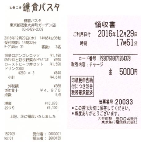 鎌倉パスタ
