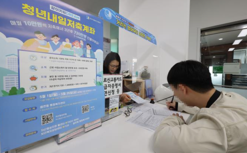 청년내일저축계좌 해지 조건