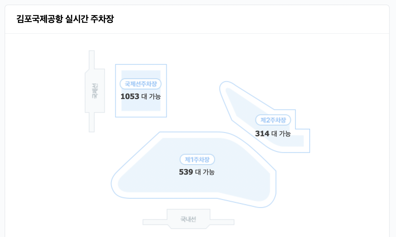 김포공항 제1주차장과 제2주차장 선택기준 | 주차대리 믿을만 한가?