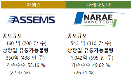 공모개요2