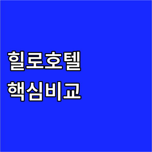 하와이 힐로 호텔.. 주요 시설 및 
