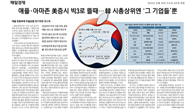 한국 주식 vs 미국주식 - (1) 구조적 차이 - 한국 주식 vs 미국 주식 - (1) 구조적 차이 한국 주식 vs 미국주식 - (1) 구조적 차이 - 한국 주식 vs 미국 주식 - (1) 구조적 차이
