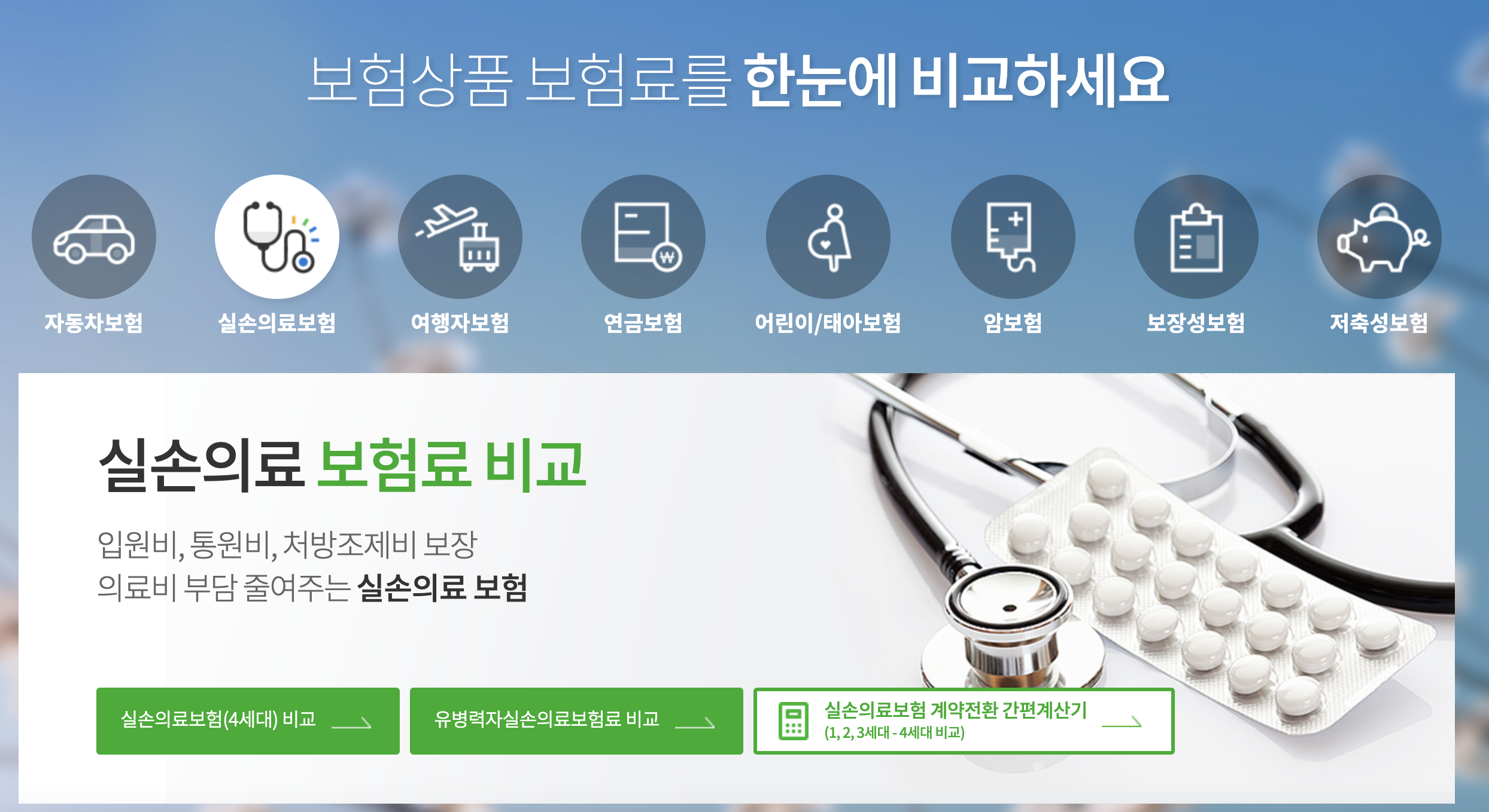  실손의료보험, 실비보험