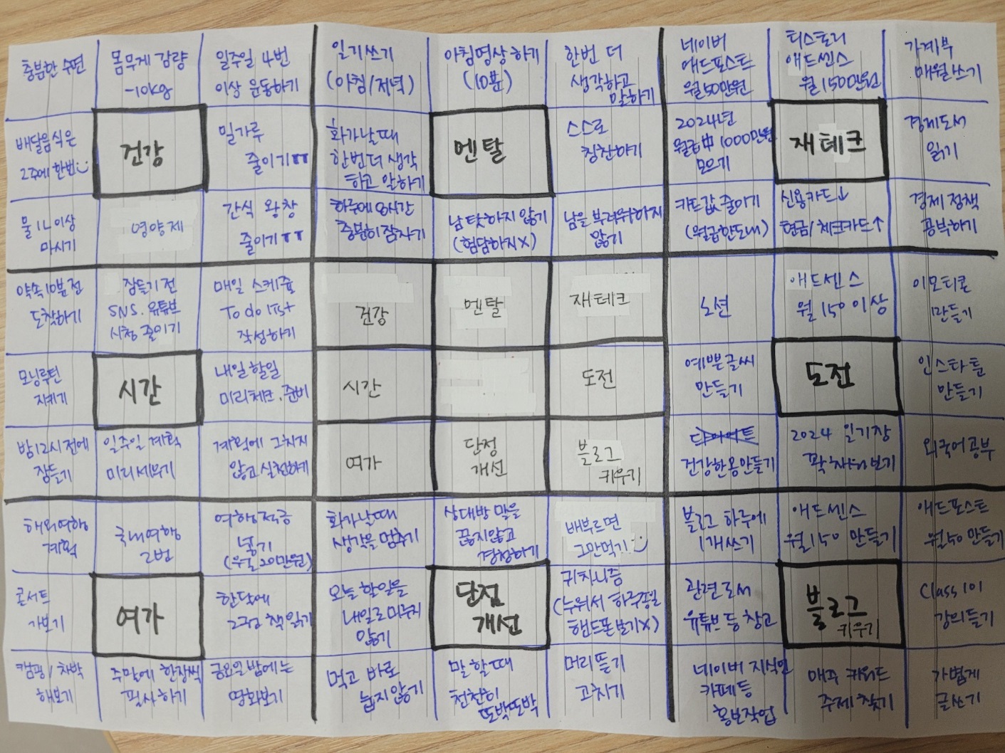 만다라트 계획표 예시