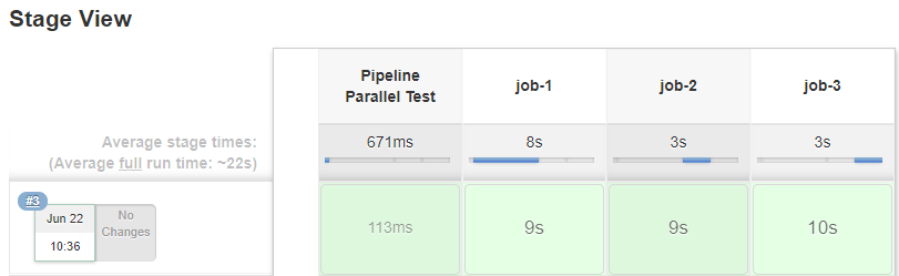  Jenkins Pipeline 으로 Job 병렬처리하기