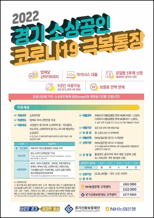  경기 소상공인 코로나19 극복 농협 마이너스 통장 후기