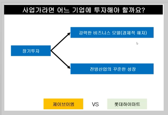 어느 기업에 투자