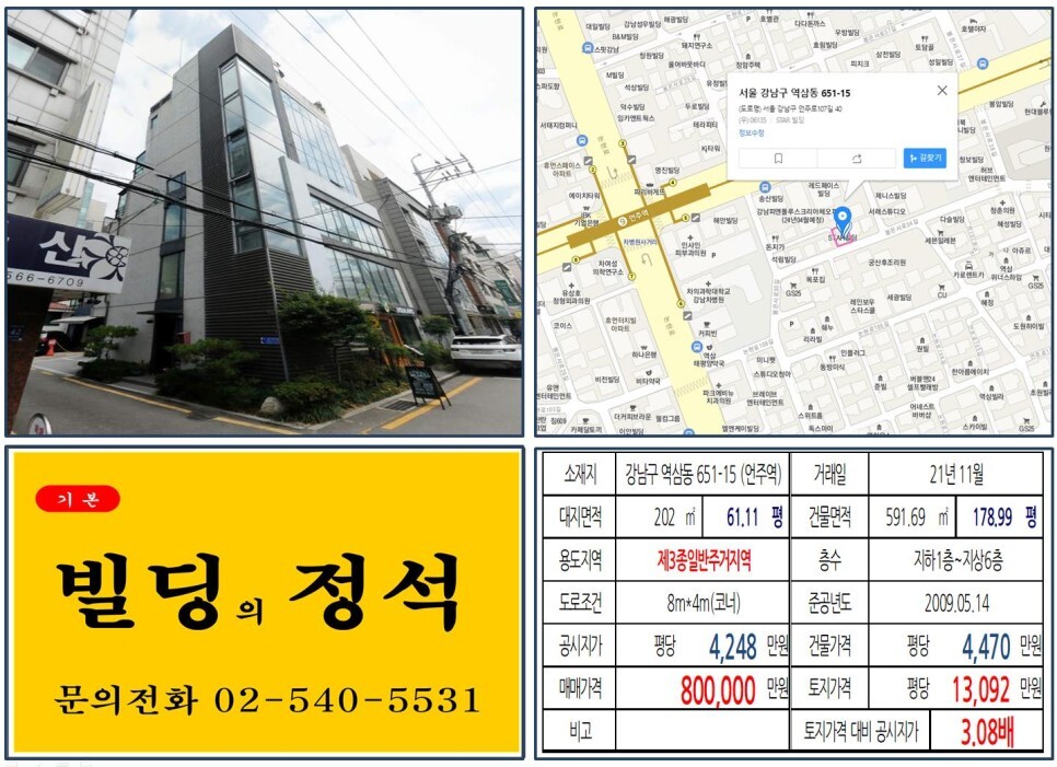  [강남구 봉은사로 차병원사거리 80억 올근생 꼬마빌딩 실거래가 조회] 역삼동 651-15 (언주역) 80억 원, 평당 1억 3,092만 원 매매되었습니다.