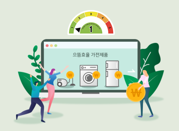  으뜸효율 가전제품 환급, 꼭 챙겨봐야할 혜택