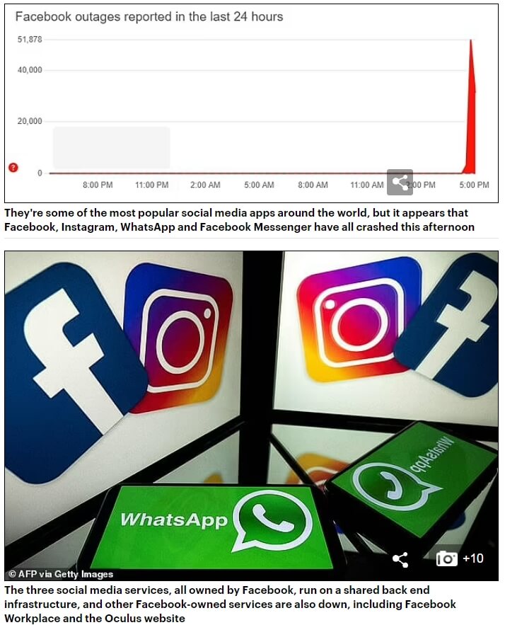  [속보] 페이스북 버라이즌, 티모바일, AT&T 등 전세계적 동시 다운 Facebook, Instagram, WhatsApp and Facebook Messenger are DOWN