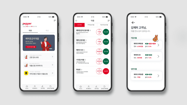  성공적인 마케팅, 고객여정을 명확히 이해해라