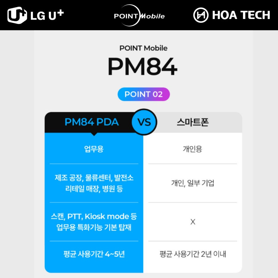 포인트모바일 PM84,POINT MOBILE PM84,산업용 PDA,안드로이드 PDA,바코드 PDA,포인트모바일 PDA