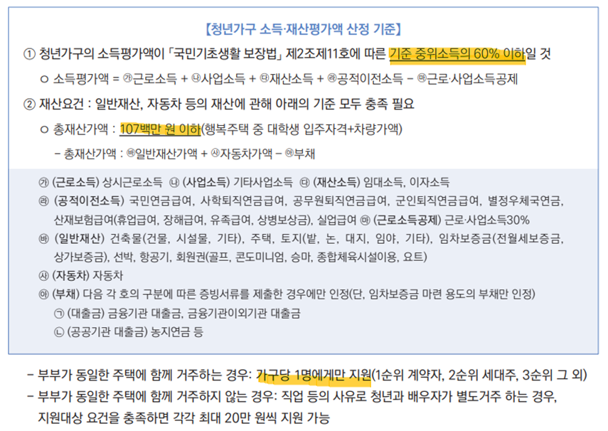 청년가구 월세지원