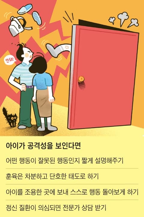  공격적인 아이 훈육 방법