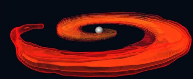 블랙홀과 중력파