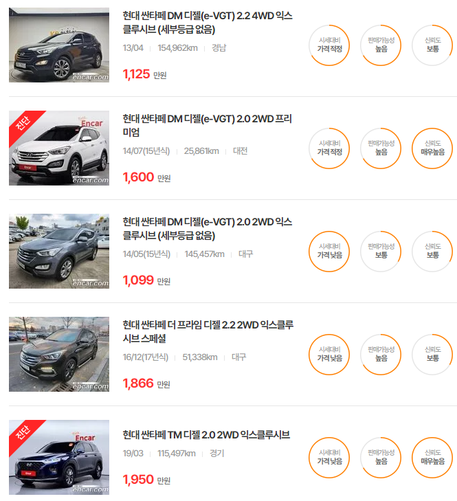싼타페 중고차 가격