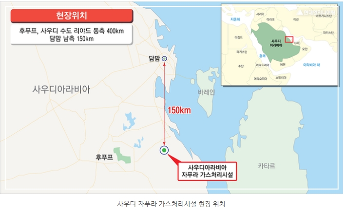 현대엔지니어링·현대건설 JV&#44; 사우디 자푸라 가스처리시설(Phase–2) 수주