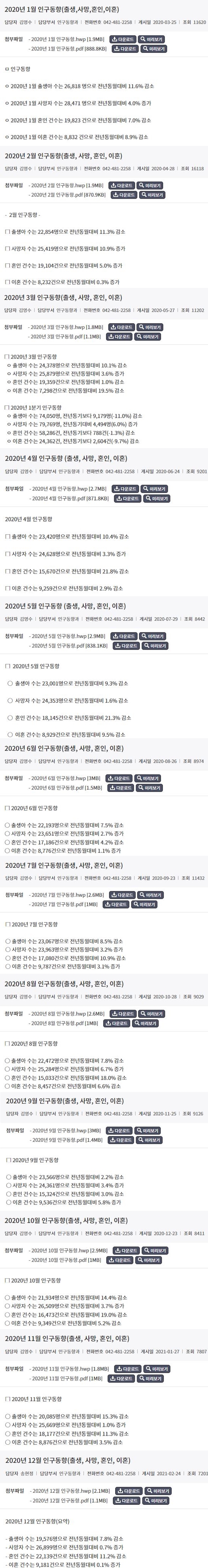 사망자 백신 수 5