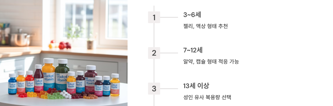 연령별 적합한 영양제 선택법