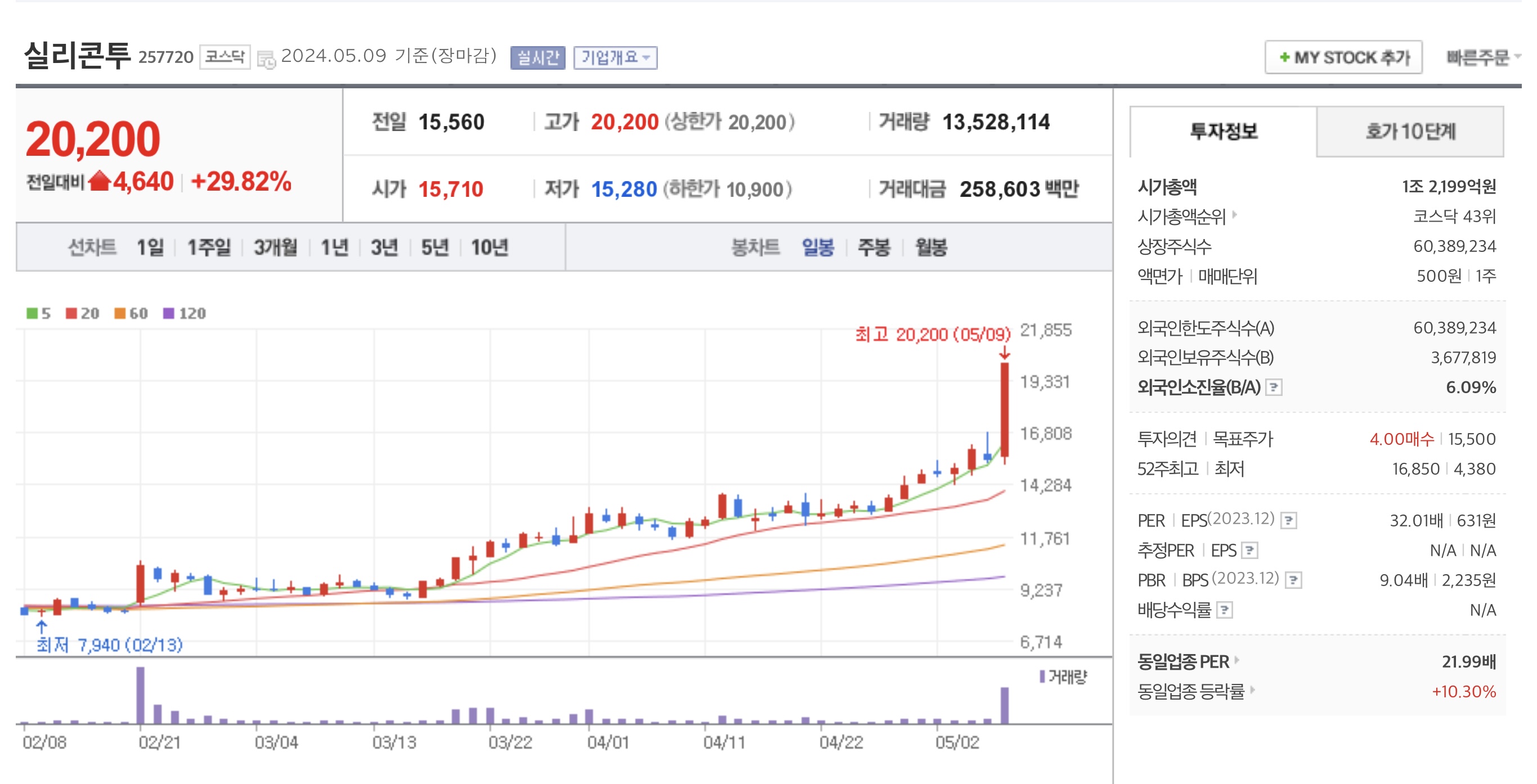 삼영인력 이미지