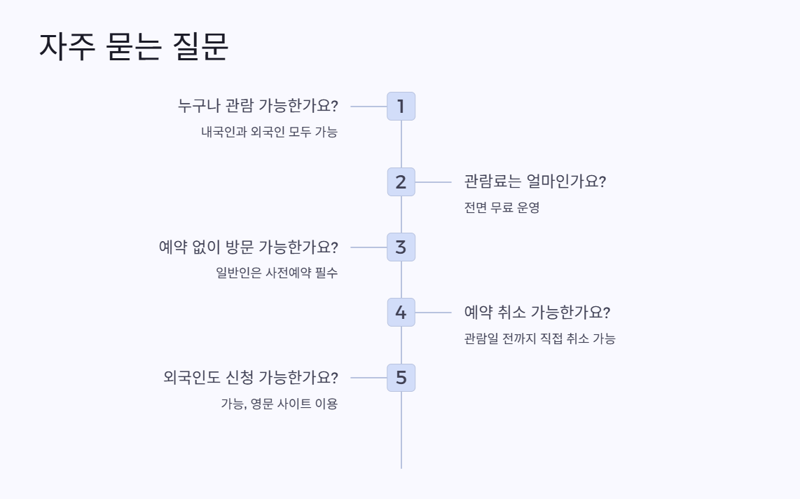 자주 묻는 질문 (FAQ) 1