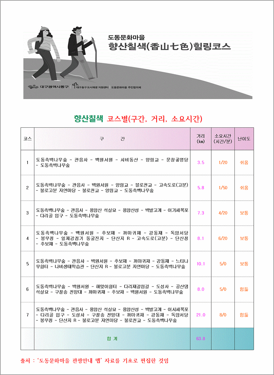 도동힐링 이미지