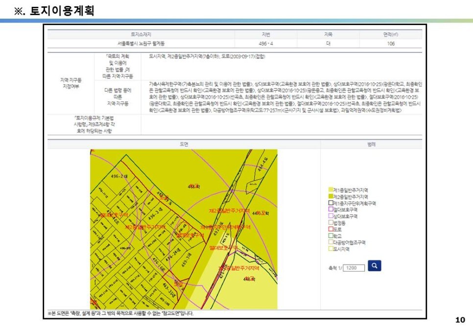 광운대학교 정문 앞 10억 임대수익용 4.72% 꼬마빌딩