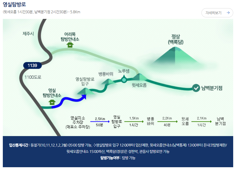 한라산 영실 탐방로