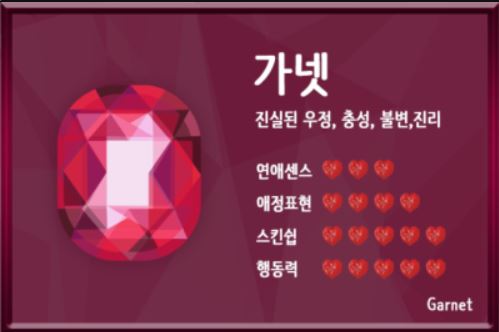 가넷(Garnet)