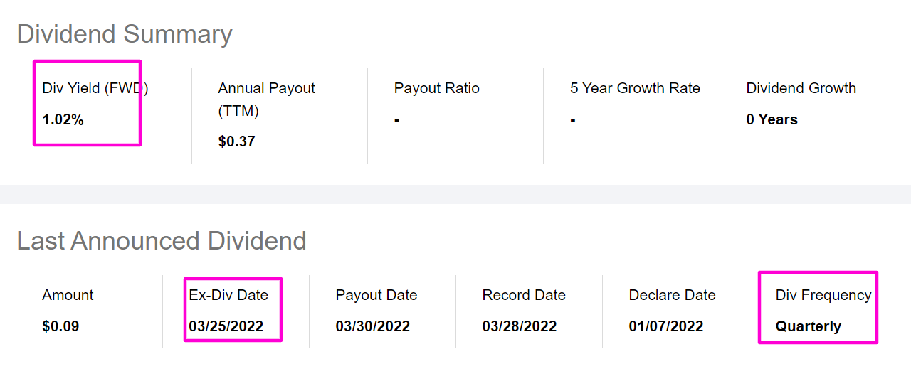 NTSX ETF 배당금