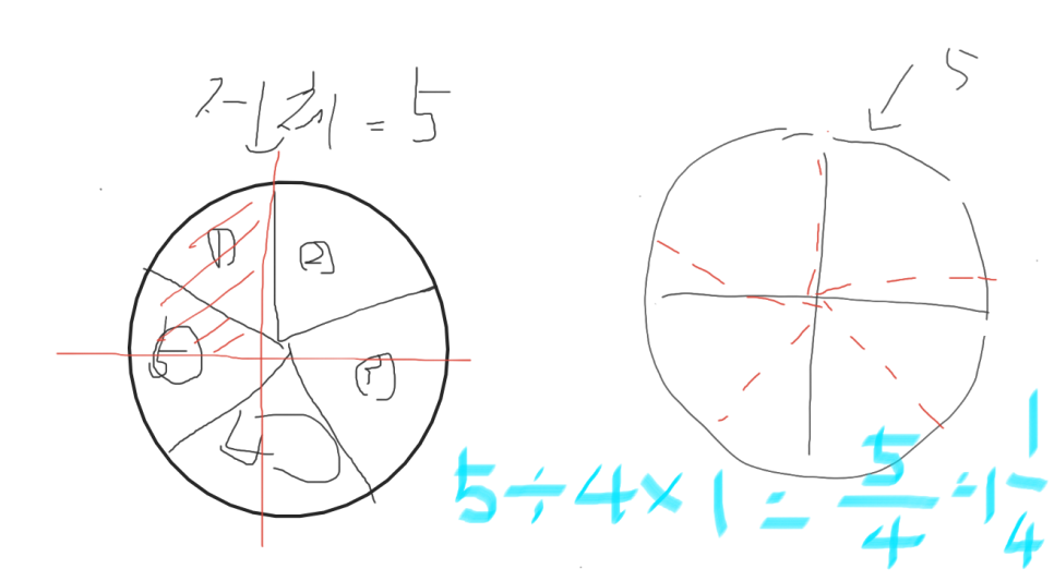 학생 풀이2