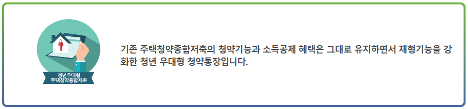 청년우대형주택청약종합저축