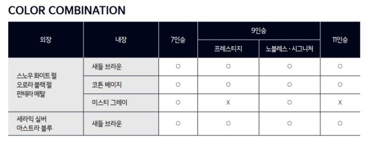 인승-등급별-적용-되는-컬러