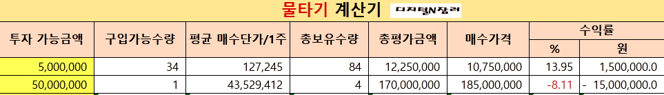 물타기계산기