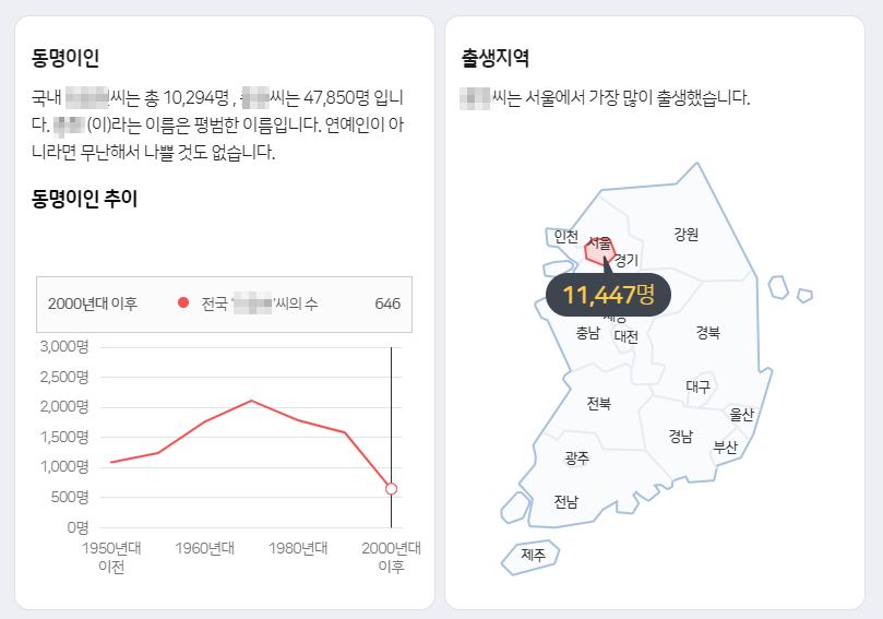 my네임 내이름분석 출생