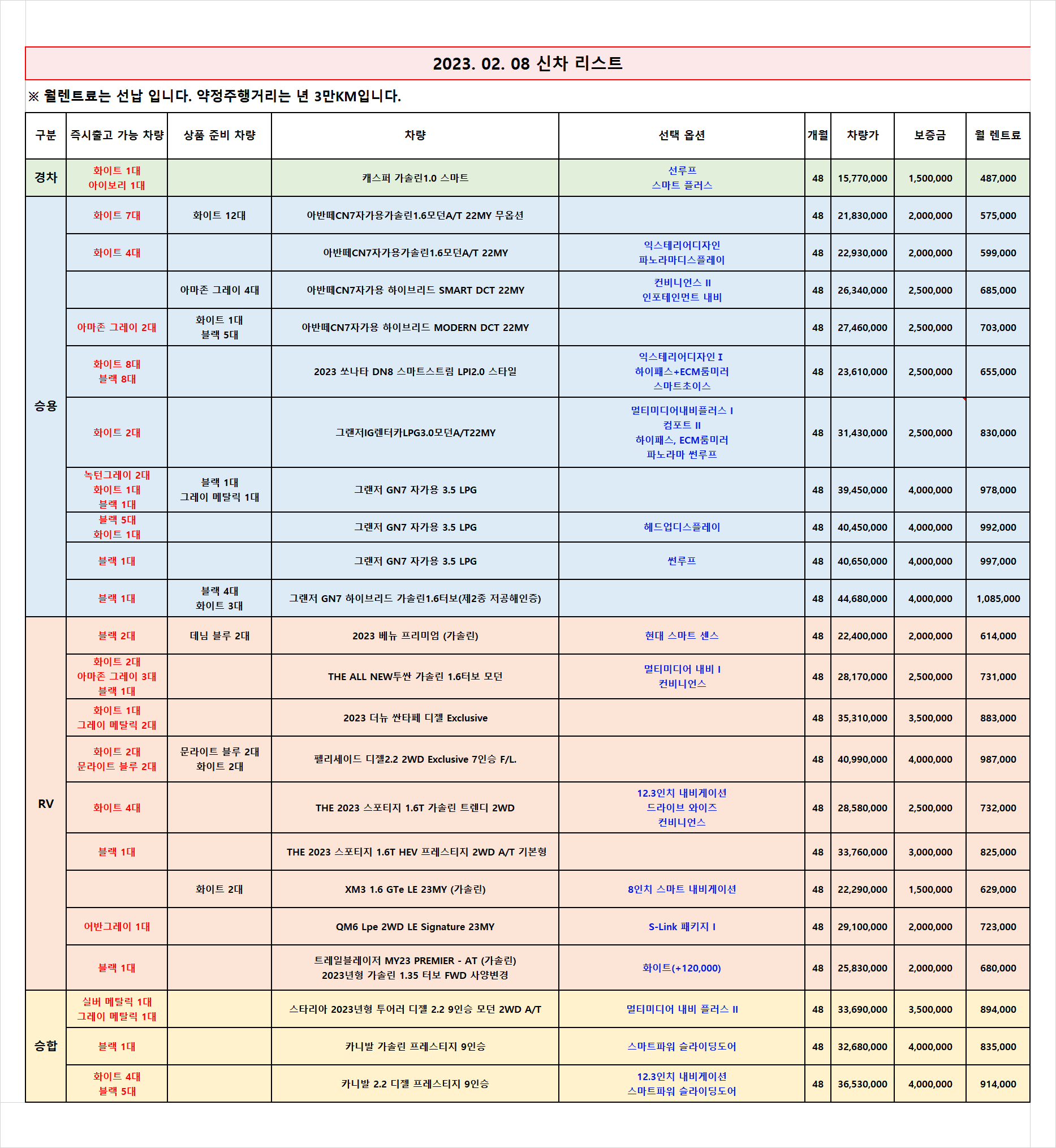  (무심사 즉출)신차 차량 리스트 _2023.02.08 기준_렌탈셀러카