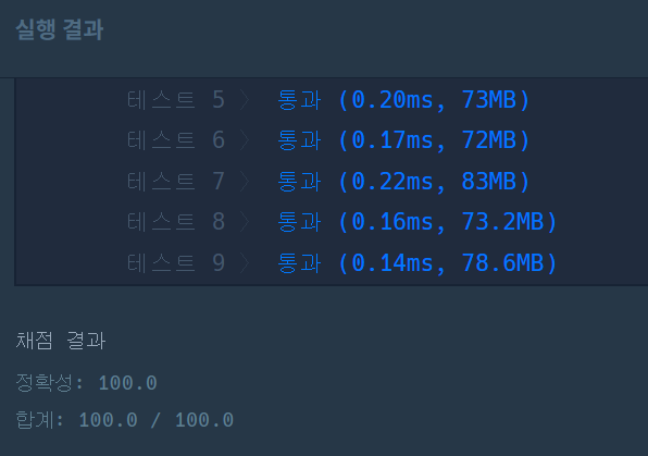  [프로그래머스] 없는 숫자 더하기 java 자바