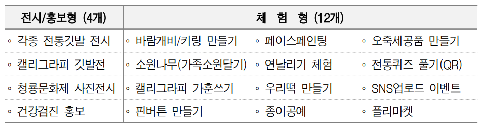 청룡문화제