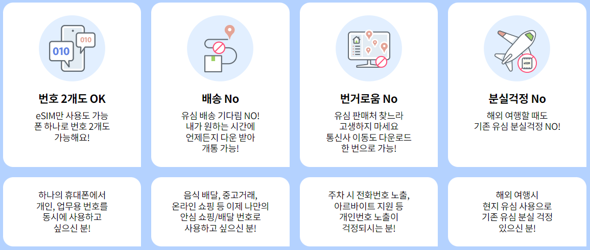 알뜰폰 eSIM 개통하기