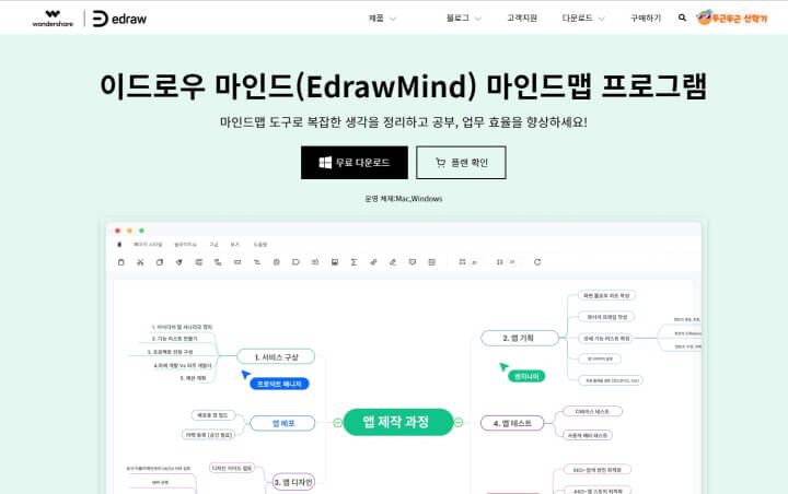 마인드로우 이미지