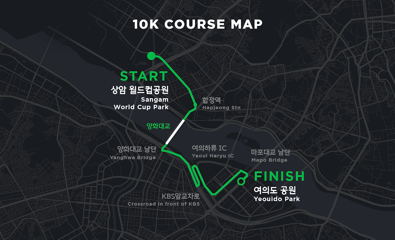 JTBC 서울마라톤