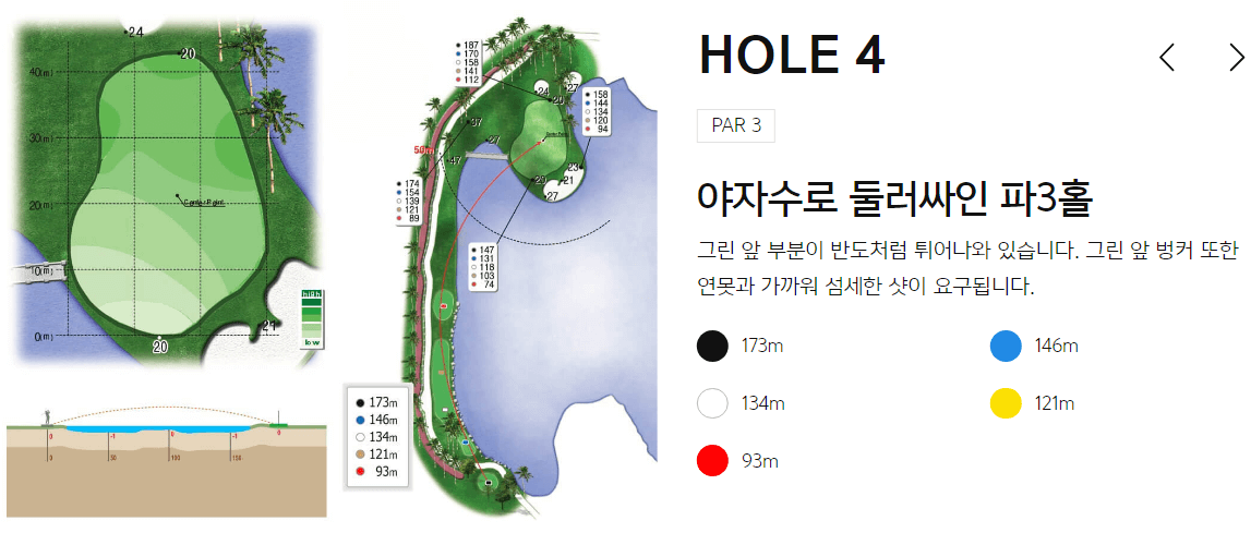 아난티 골프클럽 김녕아웃코스 4