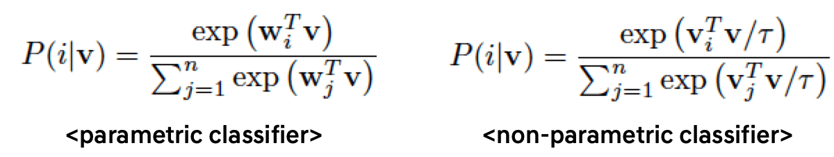 그림6. 기존 Softmax와 Non Parametric Softmax 수식 비교