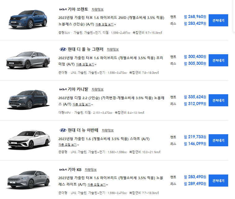  장기 렌트카 장점 단점 비용 한눈에 가장 많이 이용하는 업체