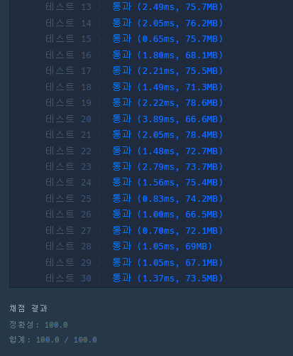 너비의깊이 이미지