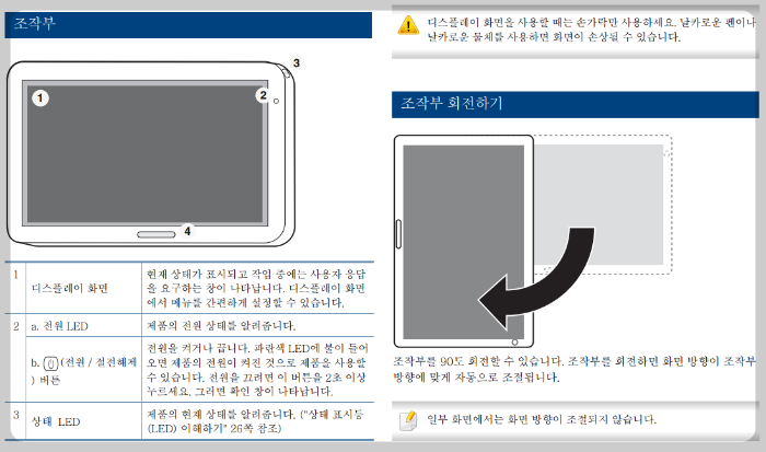 조작부