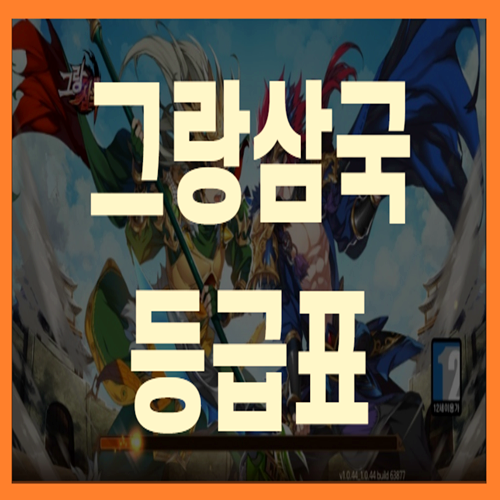 그랑삼국 등급표 나라별 추천 덱(+깔끔정리)