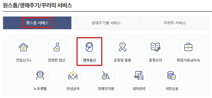 &#39;행복 출산 원스톱 서비스&#39; 신청방법 [출산 후 꼭 해야할 일]