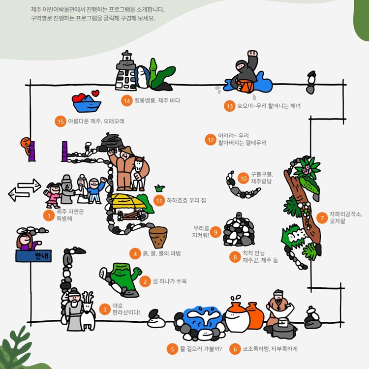 제주-어린이-박물관-전시-프로그램-사이트-캡처화면